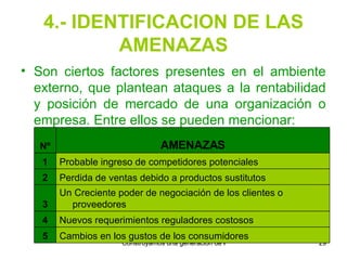 4.- IDENTIFICACION DE LAS AMENAZAS Son ciertos factores presentes en el ambiente externo, que plantean ataques a la rentabilidad y posición de mercado de una organización o empresa. Entre ellos se pueden mencionar: Cambios en los gustos de los consumidores 5 Nuevos requerimientos reguladores costosos 4 Un Creciente poder de negociación de los clientes o proveedores 3 Perdida de ventas debido a productos sustitutos  2 Probable ingreso de competidores potenciales 1 AMENAZAS Nº 