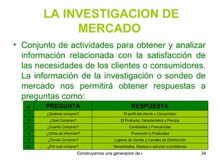 LA INVESTIGACION DE MERCADO Conjunto de actividades para obtener y analizar información relacionada con la satisfacción de las necesidades de los clientes o consumidores. La información de la investigación o sondeo de mercado nos permitirá obtener respuestas a preguntas como: Necesidades, Deseos o solución a problemas ¿Por qué comprar? 6 Lugares de Ventas y Canales de Distribución ¿Dónde Compran? 5 Promoción o Publicidad ¿Cómo se Informan? 4 Cantidades y Frecuencias ¿Cuánto Compran? 3 El Producto, Característica y Precios ¿Qué Compran? 2 El perfil del cliente o Consumidor ¿Quiénes compran? 1 RESPUESTA PREGUNTA Nº 