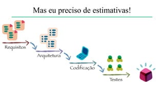 Mas eu preciso de estimativas!
Por quê?
 