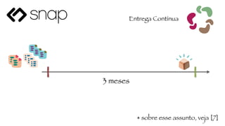 * Eu conheço praticamente tudo a respeito?
* É essencialmente a mesma coisa todo dia?
Se eu não souber estimar… eu digo que não sei
 