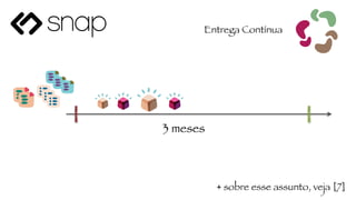 Entrega Contínua Confiança
 