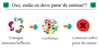 Vamos investir nosso dinheiro
baseado em nossa estimativa?
 