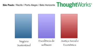 Negócio
Sustentável
Excelência de
software
Justiça Social e
Econômica
São Paulo / Recife / Porto Alegre / Belo Horizonte
 