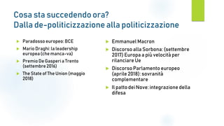 Cosa sta succedendoora?
Dalla de-politicizzazione alla politicizzazione
 Paradosso europeo: BCE
 Mario Draghi: la leadership
europea (che manca-va)
 Premio De Gasperi a Trento
(settembre2016)
 The State of The Union (maggio
2018)
 Emmanuel Macron
 Discorso alla Sorbona: (settembre
2017) Europa a più velocità per
rilanciare Ue
 Discorso Parlamento europeo
(aprile 2018): sovranità
complementare
 Il patto dei Nove: integrazione della
difesa
 