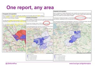 www.local.gov.uk/lginformplus@LGInformPlus
One report, any area
 
