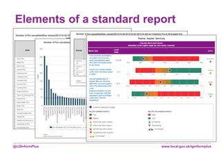 www.local.gov.uk/lginformplus@LGInformPlus
Elements of a standard report
 