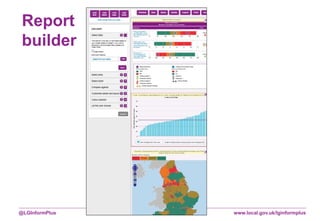 www.local.gov.uk/lginformplus@LGInformPlus
Report
builder
 