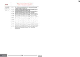 !"#$%& 
'()$#&*%#()+$,-.(/0&.#-%/1.&,#2$+$34& 
)51%6&7-89$	$:6;<&9$&*+(/26&=> 
D$%596%"5.-& 
*%-@6)5-.6& 
*%#(&%6$:2#$/@2& 
#$,$3& 
*A!:2/#9(/0 
 !$!"## X"+)E),1#03)<3-/'&-$+3)<#1(N6%C)L 8R)()#-!3'(%34A>)<#%3-%>6#0>) 
#)-&3B(%34A()<-#A&+/,)%&)5-#6+70)8 GH 
 !$ ##  !"#$%&'(&)8-&%C6&'/3)L(3$/3)G#'('3)0)$<-30(&)#/03-/&!#)+#'+,-$,) 
'3)0C?7-)<3-/'&-3)6#)<-#A&+/,)0)-3134D)8 GH 
 !$!$##  !"#$%&'(&)8-&%C6&'/3)L(3$/3)G#'('3)0)$<-30(&)#/03-/&!#)+#'+,-$,) 
'3)0C?7-)<3-/'&-3)6#)<-#A&+/,)0)-3134D)8 GH)E0%7-)#.&-/C 
 !$!%#  !"#$%&'(&)8-&%C6&'/3)L(3$/3)G#'('3)0)$<-30(&)#/03-/&!#)+#'+,-$,) 
'3)0C?7-)<3-/'&-3)6#)<-#A&+/,)0)-3134D)8 GH)E6&+B3-34A3)<#/&'4A3", 
 !$!&#  !"#$%&'(&)8-&%C6&'/3)L(3$/3)G#'('3)0)$<-30(&)#/03-/&!#)+#'+,-$,) 
'3)0C?7-)<3-/'&-3)6#)<-#A&+/,)0)-3134D)8 GH)E)6&+B3-34A3)0$<7"<-34C 
 !$!'#  !"#$%&'(&)8-&%C6&'/3)L(3$/3)G#'('3)0)$<-30(&)T#/03-/&!#)+#'+,-$,) 
'3)0C?7-)<3-/'&-3)6#)<-#A&+/,)0)-3134D)8 GH)E)#50(364%&'(& 
 !$!(#  !"#$%&'(&)8-&%C6&'/3)L(3$/3)G#'('3)0)$<-30(&)#/03-/&!#)+#'+,-$,) 
'3)0C?7-)<3-/'&-3)6#)<-#A&+/,)0)-3134D)8 GH)E)6&+B3-34A3)<#,.'#54( 
 !$!)#  !"#$%&'(&)8-&%C6&'/3)L(3$/3)G#'('3)0)$<-30(&)#/03-/&!#)+#'+,-$,) 
'3)0C?7-)<3-/'&-3)6#)<-#A&+/,)0)-3134D)8 GH)E)6&+B3-34A3)?&%$/-#''#54( 
 !$!*## !"#$%&'(&)8-&%C6&'/3)L(3$/3)G#'('3)0)$<-30(&)T)#/03-/&!#)+#'+,-$,) 
'3)0C?7-)<3-/'&-3)6#)<-#A&+/,)0)-3134D)8 GH)E)+3-/3)#4&'C).#-13B'&A 
 !$!"+#  !"#$%&'(&)8-&%C6&'/3)L(3$/3)G#'('3)0)$<-30(&)#/03-/&!#)+#'+,-$,) 
'3)0C?7-)<3-/'&-3)6#)<-#A&+/,)0)-3134D)8 GH)E)+3-/3)#4&'C) 
1&-C/#-C4%'&A 
<"3$%4%C%'3)W 138 
 