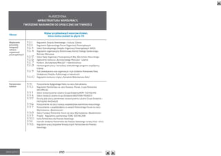 +5'%(:(7(!' V 
=>?@ABACAD?E 
)OMP?><Q?RCQR?>21< ST ?>UVN2 
Q1:?=WMOW21>?RMCS12X:2< :TWU=MWA2>CQV1M:YUO 
:E.&*+2 
18/*&2)+&8/K*7!48#924&!+#3427&%*K*LN2 
/,3+-2"!G$*2&$*F-Z(2$*2)K8#%-2UX 
1.)%-+*$%-2 
)+!#-.342 
%$,-0+*#5%2 
sektora 
 !"#$%&#'(%) 
* &#!&+, -.'/ 
 !"!#$$  !"#$%&'()*!+,-.#)/0%(1-2!"-)3)4#$5#0%6)7$'2'8! 
 !""$  !"#$%&'()9:;0-2+4'!"-)<-0#&)=0"%('>%8?')@->%0>:A-2B8C 
 !"! $ D5%5#5)9-$(-E$:+4'!"-)*2':>4#)=0"%('>%8?')@->%0>:A-2B8C)F =D 
 !"!%$  !"#$%&'()-0"%('>%8B?(B)9>'!$('8-2!?)G-&'+?')9'%$-"#)D,-.!8>(!"-6) 
/!&-2-)F%0+>%2% 
 !"!&$ D5%5#5) %AB)=0"%('>%8?')@->%0>:A-2B8C)F-?6)F%0&'H+4-IJ%>#0+4'!"- 
 !"!'$ =".-+>!('!)4-(4#0+#)K/#0+>5B(-2!"-)J'!8>B4%L6)7A%H+4 
 !"!($ G-(4#0+)K/#0+>5B(-2B)J'!8>B4L)3)42!+5'-(%0'#+> 
 !"!)$ M%0&-(-"0%&),0%8B)')4-(+#$5%8?')2'!$-$!5('!"-),0-"0%&#)2+,N.,0%8B6) 
G0%4N2 
 !"!*$ O0B;),-2-.B2%('%)-0%>)-0"%('>%8?%)')50B;)A>'%.%('%)@-2'%5-2!?) %AB) 
9>'%.%$(-E8')@-1B54#)@#;$'8>(!"-)2)G%5-2'8%8C 
 !"!#+$  !"#$%&'()4-(4#0+#)-)5B5#.)K@->(%H+4')F-$-(5%0'#+>) -4#L 
0#!1$2!31- ) 
4 5#4$2 
 ! !#$$ @-0->#&'!('!)/BA"-+4'!"-)@%45#)(%)0>!8>)*%50#A('!('% 
 ! !"$  !"#$%&'()@%05(!0+52%)(%)0>!8>) ->2-?#)@'-(!4P)70#,%)@%05(!0+4%) 
Q RMS@TUQ7 
 ! ! $ D5%5#5)+5-2%0>B+>!('%)U-4%$(%)70#,%)9>'%.%('%)/= V)OWRM=UDGST) 
 ! !%$ D5%5#5)X#(A%8?')U-4%$(%)70#,%)9>'%.%('%)YQD*VZYSG)@[Y=RV 
 ! !&$  -8>(B),$%(),0%8B),%05(!0+52%)+5-2%0>B+>!('%)U-4%$(%)70#,%)9>'%.%('%)3) 
@ *VZQ*YT)JQ*=FD*T 
 ! !'$ @-0->#&'!('!)(%)0>!8>)0->2-?#)2-?!2NA>52%)2%0&'H+4-I&%>#0+4'!"-) 
 ! !($ @-0->#&'!('!)-)2+,N.A>'%.%('#)2)0%&%8C)@-&-0+4'!"-)<-0#&)(%)0>!8>) 
FB8C-A>!('%)>)/!>A-&(-E8') 
 ! !)$ D5%5#5)<#(A%8?')@-&-0+4'!)<-0#&)(%)0>!8>)FB8C-A>!('%)>)/!>A-&(-E8') 
 ! !*$ @0-?!45) ) !"#$%&'(#),%05(!0+52%)OT Q*)D=RMQR*TF) 
 ! !#+$ G%05%)@%05(!0+52%)A$%)@-2'%5#)S.%2+4'!"-) 
 ! !##$$ G'!0#(4')A>'%.%('%)@%05(!0+52%)A$%)@-2'%5#)S.%2+4'!"-)(%)$%5%)]^_^)3]^_` 
 ! !#"!$  !"#$%&'(),0%8B)*!+,-.N2)O!&%5B8>(B8C)@%05(!0+52%)A$%)@-2'%5#) 
S.%2+4'!"-) 
188 
 