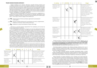 ) @0-"0%&) 2+,N.,0%8B) &#+') >%2'!0%hc) &.R("-#7+S' (' 45(4(P&$' !*(")$.&#' 5"(%"#-,' ("#)' 
('5")$P&$%,'1(.4,;!#7+&6)@0-8!+)52-0>!('%),0-"0%&#)2+,N.,0%8B)5-)2+,N$(!)2B,0%8-2%I 
('!),0>!>)-0"%('>%8?!),->%0>:A-2!)')-0"%(B)%A&'('+50%8?'),#;$'8>(!?),-+>8>!"N$(B8C)?!"-) 
,#(45N26)G$#8>-2B)A$%)('!"-)?!+5)&-&!(5)0->,-8>a8'%),0%8)(%A),0-"0%&!&)>)#A>'%.!&) 
-0"%('>%8?'),->%0>:A-2B8C6)@0-8!+)&#+')#2>"$aA('h)!5%,)52-0>!('%)>%.-1!H)A-),0-"0%&#) 
-0%>)!5%,)4-(+#$5%8?'),0-?!45#),0-"0%&#)2+,N.,0%8B6)T5%,)52-0>!('%)>%.-1!H)A-),0-"0%&#) 
?!+5)E8'E$!),-2':>%(B)>)0-$:)-0"%('>%8?'),->%0>:A-2B8C)2),0-8!+'!)52-0>!('%),-$'5B4),#I 
;$'8>(B8C)')2B('4%?:8B8C)>)('8C)+50%5!"'')'),0-"0%&N26) 
) F.:8>!('!)+!45-0%),->%0>:A-2!"-)A-),0%8)(%A)5B&')A-4#&!(5%&')')#2>"$aA('!('!)-0I 
"%('>%8?') ?%4-) ,%05(!0%) 0!%$'>%8?') +5%?!) +'a) ,-A+5%2:) A-) +>B;4'!"-) >A!f('-2%('%) 8!$N2) 
2+,N.,0%8B6)D>8>!"N.-2-)A>'%.%('%)5!)-,'+%(!)+:)2),'!02+>!?),.%+>8>Bm('!)>(6$;,'*452:- 
5"#7/XP)2)5B&)&'!?+8#)>20%8%&)#2%"a)(%)5%4'!)A>'%.%('%P)?%4c 
2+,N$(%)2B&'%(%)'(X-0&%8?'),-&'aA>B)-0"%('>%8?%&'),->%0>:A-2B&') 
%)+%&-0>:A!&P) 
52-0>!('!)>!+,-.N2)5!&%5B8>(B8C)$#;);0%(1-2B8C)A-)%(%$'>B)'),0-"0%&-2%('%) 
2+,N.,0%8B)2)-;+>%0%8C)0N1(B8C),-$'5B4),#;$'8>(B8CP 
2+,N.,0%8%)2)0%&%8C) %A)9>'%.%$(-E8')@-1B54#)@#;$'8>(!"-6) 
) 
) D52-0>!('!) (%),->'-&'!) $-4%$(B&)-A,-2'!A('8C) X-0&)2+,N.,0%8B) ?!+5) 4$#8>-2!) A$%) 
,0-8!+#),0-"0%&-2%('%)2+,N.,0%8B6 
) =;-4)X-0&)2+,N.,0%8B),0>B)52-0>!('#),0-"0%&#P)4$#8>-2:)0-$a)-A"0B2%)C%0&-(-"0%&) 
,0%8P)2)+>8>!"N$(-E8')(%A);#A1!5!&6)Z%4)2+4%>%.!&)2B1!?P)>%A%('%),#;$'8>(!)+:) E8'E$!) 
,-2':>%(!) >!) E0-A4%&') (%) '8C) 0!%$'>%8?a6) @0-"0%&) 2+,N.,0%8B) &#+');Bh) ,0>B?a5B) ,0>!>) 
-0"%()+5%(-2':8B)A-)l^)$'+5-,%A%)0-4#),-,0>!A>%?:8!"-)0-4)-;-2':>B2%('%),0-"0%) 
Z!A(-8>!E('!)-0"%()2B4-(%28>B)(%?,Nm('!?)A-)_`)$'+5-,%A%)&#+'),0>!A.-1Bh)-0"%(-2') 
+5%(-2':8!&#),0-?!45);#A1!5#P) 45N0B);aA>'!)&6'(6)f(%(+-2%h)>%A%('%),#;$'8>(!)2+4%I 
>%(!)2),0-"0%&'!)2+,N.,0%8B6)9$%5!"-),0%8!)(%A),0-"0%&!&)&#+>:);Bh)E8'E$!),-2':>%I 
(!)>),0%8%&')(%A);#A1!5!&6)Q(%$'>#?:8)4%$!(A%0>),0%8)(%A),0-?!45%&');#A1!5#P)(%$!1B) 
>20N8'h)#2%"aP) 1!) ,'!02+>!) >%.-1!('%) ,-2+5%?:) ?#1) (%) ,0>!.-&'!) +'!0,('%q20>!E('%6) O%) 
A%5%)?!+5)4$#8>-2%6)O-)2)5B&)8>%+'!)?!A(-+54')-0"%('>%8B?(!)+%&-0>:A#)-40!E$%?:P) ?%4'!) 
>%A%('%)')2)?%4'!?)X-0&'!);aA:)0!%$'>-2%hP)8>B)+%&-A>'!$('!)8>B)2!)2+,N.,0%8B)>),%05(!I 
0%&')>!2(a50>(B&'6)F)5B&)8>%+'!),-2+5%?:)5>26)>%.-1!('%)A-);#A1!5#6)F.:8>!('!)-0"%('I 
>%8?'),->%0>:A-2B8C)?%4-),%05(!0%)2)0!%$'>%8?')>%A%H),#;$'8>(B8C)2B&%"%)2'a8)2.:8>!('%) 
,0>!A+5%2'%(B8C)>%.-1!H)A-);#A1!5#6) 
) Z%4)')4'!AB)5-)>0-;'h)s)SA!%$(B&)&-&!(5!&)A-)2B,0%8-2%('%)>%.-1!H)A-);#A1!5#)2BI 
A%?!)+'a)8>!02'!86)@0>B"-5-2%(!)2)5B&)8>%+'!)(,6)2)"0#,%8C)0-;-8>B8C)$#;)5!1)>".%+>%(!) 
'(AB2'A#%$('!)>%.-1!('%)+5%(-2':),0>!A&'-5)4-(+#$5%8?'),0>!A)-+5%5!8>(:)A!8B>?:)-)2.:I 
8>!('#)'8C)A-)>%.-1!H);#A1!5-2B8C6)@-('1!?),0>!A+5%2'%&)+8C!&%5),0%8B)(%A),0-"0%&!&6 
210 &%5!0'%.B) 
A-A%54-2! 
96] 
G )! <%9. VI VII/VIII IX X IX Y-#"% 
*".%+>%('!)(-2B8C) 
>%A%H)-0%>)X-0&) 
2+,N.,0%8B) 
>)+%&-0>:A!&) 
$-4%$(B&) 
*".-+>!('!),-2'((-)(%+5:,'h) 
2)X-0&'!),'+!&(!?p)2%1(!) 
?!+5)#+5%$!('!P)?%4%)&%));Bh) 
X-0&%)>".-+>!HP)8>B);aA>'!) 
?%4'E)X-0&#$%0>)8>B)5B$4-) 
>".-+>!('!)>)#>%+%A('!('!&6 
G-(+#$5%8?!) 
>".%+>%(B8C) 
>%A%H)-0%>)X-0&) 
2+,N.,0%8B 
G-(+#$5%8?!)&-":);Bh) 
,0-2%A>-(!)2)50%48'!) 
+,-54%H)-0%>)&'!h)X-0&a) 
,'+!&(:6 
(*"=!#I(F0=%9543&("%=1%&2@(0!"#$"%&';( 
) 90#"'&)4$#8>-2B&)&-&!(5!&)52-0>!('%),0-"0%&#)+:)4-(+#$5%8?!6)*"-A('!)>)%056)`%) 
#+56) _c) C"%#.' 4!#.(*&97/' +$6.(4!1&' 4#-(")96,' !$"/!("&#.$%(' ,7G*#;#Q' 5!$ 9!2.%*:)&;)&'$ 
/$!70)2+/)&;) +$5!/)7/<=!(8 +$!7)/$5!= +!:) +$(8 +#2+!28 +$($)7:>$?$%.:>$?-$57/#- 
 !"#$%&"'()*+#+, ",-.+"/!012"'(+#+$!34+5+6,34+57 !"#$%& '!"(!)* +,'-.'!)#& $ "!()%/$)- 
#0)*/ '"$)!$12"+&*/ "!)$ '"2*/"3)*/ +&*/4%/"%&*/ + )!35 6 7,35 65 
  !"#$%&'()*+  ,-".-(/% 0$,12,-()3  /(*4  "5-67#4  ,"5$'(06  "8-+9&"#4  0  (-':  ;  %$':  ;  
%$'(03 " 5<=(2(&#"9)= ,">3'8% ,%7&=)<#+." = " 0"&"#'(-=()=+: ?"5$'(06 '6 '0"-<3 "5-67#(  
%)@0(2( " 8"#$%&'()*()@ (8'10 ,-(0( /=+*$)"0+."A 8'1-+* ,-")+5%-( *+$' $'"$"0(#( 5"  
8"#$%&'()*= ,-".-(/3 0$,12,-()3B 
  C-':;  %$':;B  8!()%  ,3)%"+/1#&  042%",39/  ,)*"!$127  34!&3"!/):%4("  "9!4;:)<  +  2!"2$4  
7#=+).&< ,$#$4(-."+& ,'",-> 9"%,7:3"+)%/) $ ?)2)*/ @$/).):%";#/ A"B&397 A7>:/#$%4(" :7>  
"!()%/$)#0)*/ '"$)!$12"+&*/ / '"2*/"3)*/ +&*/4%/"%&*/ + )!35 6 7,356 '!"0493-+ )93-+  
'!)+) */40,#"+4(" + 2$/42$/%)#= 2"3&#$1#&#= 2$/).):%";#/ ,3)373"+40 3&#= "!()%/$)#0/5 
  D(&+>3 ,"58-+9&=EA >+ ,-".-(/ 0$,12,-()3 #=+ /( )@(-(8'+-% (8'% ,-(0( /=+*$)"0+F 
."A ( 0=6) 5"8%/+#'% ,"0$<+)@#=+ "7"0=4<%*4)+." = 5"'3)<4)+." 0$<3$'8=)@ /=+$<8(GF 
)10A (&+ /=/" '" 5" *+." ,-<3*6)=( 8"#=+)<#+ 765<=+ <($'"$"0(#=+ ,-")+5%-3 ",=$(#+*  
0  %)@0(&+  "  8"#$%&'()*()@  (8'10  ,-(0(  /=+*$)"0+."  <  H(5(/=  I<=(2(&#"9)=  ?">3'8%  
?%7&=)<#+." &%7 "-.(#=<()*(/= ,"<(-<45"03/=: J '3/ /=+*$)% '-<+7( <(<#()<3EA >+ K(8'  
K%#8)*"#"0(#=( &"8(&#=+ H(53 I<=(2(&#"9)= ?">3'8% ?%7&=)<#+."  !"#$%&'()* < 8"#$%&'()*=  
,"<"$'(23)@ "-.(#=<()*= ,"<(-<45"03)@B CDE 9"%,7:3"+)%/) $ ?)2)*/ @$/).):%";#/ A"B&397  
A7>:/#$%4("+26.+"!()%/$)#0)*/ '"$)!$12"+&*/5 
211 /('+-=(23  
5"5('8"0+ 
I:L 
+,#-,.!/% VI VII/VIII IX X IX 0$*1! 
J+-3M8()*( <(5(G  
,%7&=)<#3)@ = K"-/  
0$,12,-()3 ,-<+<  
$(/"-<45 
D( ,"5$'(0=+ 03#=810  
8"#$%&'()*= "-(< ,"  
,-<3."'"0(#=% <(2">+G 5"  
7%5>+'% $(/"-<45% ,-<+<  
%-<65#=810 765<=+ 0=(5"/"A  
#( *(8=+ <(5(#=( ,%7&=)<#+  
<"$'(23 <(7+<,=+)<"#+  
9-"58= 0 7%5>+)=+ = 0 *(8=+*  
03$"8"9)= "-(< 8'1-+ < <(5(G  
7654 /=(23 )@(-(8'+-  
,-="-3'+'"03: 
N,-()"0(#=+  
,-"*+8'% ,-".-(/%  
0$,12,-()3 "-(<  
*+." 8"#$%&'()*+  
!"#$%&'()*+ ,"0=##3 "573E  
$=6 <(-(< ," ,"0$'(#=%  
,=+-0$<+* 0+-$*= ,-".-(/%:  
I(*+ '" $<(#$6 #( <.2"$<+#=+  
%0(. "-(< %<3$8(#=+  
=#K"-/()*=A 8'1-+ < #=)@  
= 5&()<+." <"$'(23 ,-<3*6'+  
&%7 #=+: 
?-<+8(<(#=+  
,-"*+8'% ,-".-(/%  
0$,12,-()3 5"  
-(53 ./=#3 &%7  
,"0=('%A $+*/=8%  
0"*+015<'0( 
D( +'(,=+ ,-() 0 -(5<=+  
&%7 $+*/=8% "-.(#=<()*+  
0 -(/()@ 8"#$%&'()*=  
,"0=##3 7-(E %5<=(2  
0 ,-()()@ 8"/=$*= = <.2($<(E  
+0+#'%(&#+ 5"5('8"0+  
0#="$8= &%7 03*(9#=+#=(:  
?-<3*6)=+ ,-".-(/%  
0$,12,-()3 
I" OP &=$'",(5(: 
 