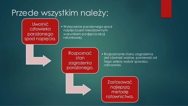 Obraz znaleziony dla: porażenie prądem elektrycznym