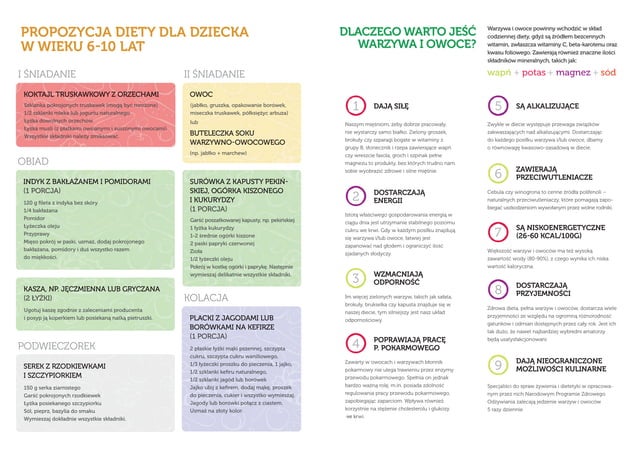 O warzywach i owocach słów kilka ("Pora na pomidora") | PDF
