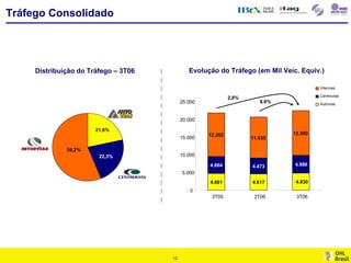 Por.Apimec 3 T06 Final