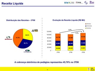 Por.Apimec 3 T06 Final