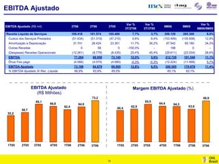Por.Apimec 3 T06 Final