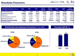 Por.Apimec 3 T06 Final