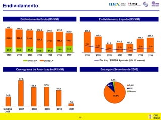 Por.Apimec 3 T06 Final