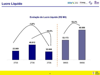Por.Apimec 3 T06 Final