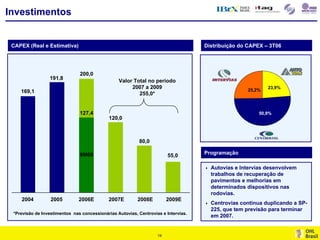 Por.Apimec 3 T06 Final