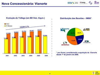 Por.Apimec 3 T06 Final