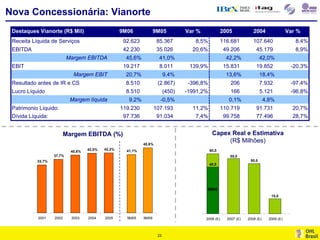 Por.Apimec 3 T06 Final