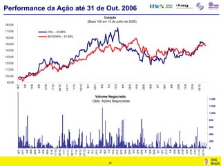 Por.Apimec 3 T06 Final