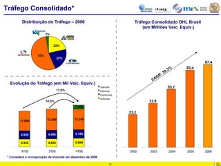 Por.Apimec 4 T06 Final