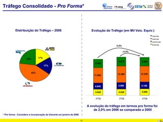Por.Apimec 4 T06 Final