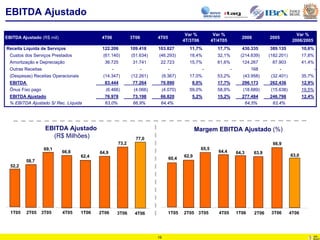 Por.Apimec 4 T06 Final