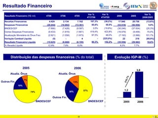 Por.Apimec 4 T06 Final