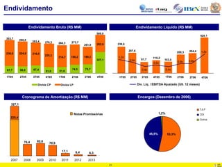 Por.Apimec 4 T06 Final