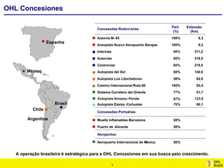 Por.Apimec Res 2005 Port