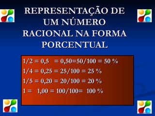 REPRESENTAÇÃO DE UM NÚMERO RACIONAL NA FORMA PORCENTUAL 1/2 = 0,5  = 0,50=50/100 = 50 % 1/4 = 0,25 = 25/100 = 25 % 1/5 = 0,20 = 20/100 = 20 % 1 =  1,00 = 100/100=  100 % 