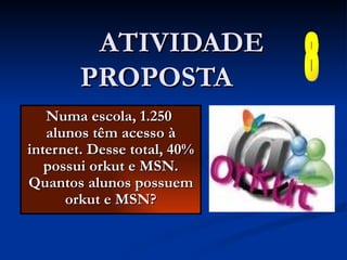 ATIVIDADE PROPOSTA  Numa escola, 1.250  alunos têm acesso à internet. Desse total, 40% possui orkut e MSN. Quantos alunos possuem orkut e MSN? 8 