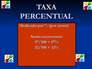 TAXA PERCENTUAL Indicado por  %  (por cento). Assim escrevemos: 97/100 = 97% 32/100 = 32% 