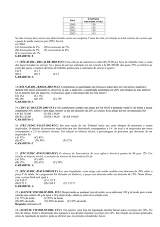 Se toda criança deve tomar uma determinada vacina ao completar 2 anos de vida, em relação ao total mínimo de vacinas que
o posto de saúde reservou para 2003, haverá
em 2004
(A) diminuição de 2%. (D) crescimento de 3%.
(B) diminuição de 3%. (E) crescimento de 4%.
(C) crescimento de 1%.
GABARITO: E
17. (TÉC.JUDIC.-TRE-ACRE-2003-FCC) Uma oficina de automóveis cobra R$ 25,00 por hora de trabalho mais o custo
das peças trocadas no serviço. Se o preço do serviço realizado em um veículo é de R$ 300,00, dos quais 25% se referem ao
custo das peças, o número de horas de trabalho gastas para a realização do serviço é igual a
(A) 9 (C) 7
(B) 8 (D) 6 (E) 5
GABARITO: A
18.(TÉCN.JUDIC.-BAHIA-2003-FCC) Comparando as quantidades de processos arquivados por um técnico judiciário
durante três meses consecutivos, observou-se que, a cada mês, a quantidade aumentara em 20% com relação ao mês anterior.
Se no terceiro mês ele arquivou 72 processos, qual o total arquivado nos três meses?
(A) 182 (C) 192
(B) 186 (D) 196 (E) 198
GABARITO: A
19. (TRT-21ª REGIÃO-2003-FCC) Um comerciante compra um artigo por R$ 80,00 e pretende vendê-lo de forma a lucrar
exatamente 30% sobre o valor pago, mesmo se der um desconto de 20% ao cliente. Esse artigo deverá ser anunciado por
(A) R$ 110,00 (C) R$ 130,00
(B) R$ 125,00 (D) R$ 146,00 (E) R$ 150,00
GABARITO: C
20. (TÉC.JUDIC.-PIAUÍ-2002-FCC) Em uma seção de um Tribunal havia um certo número de processos a serem
arquivados. O número de processos arquivados por um funcionário correspondeu a 1/4 do total e os arquivados por outro
correspondeu a 2/5 do número restante. Em relação ao número inicial, a porcentagem de processos que deixaram de ser
arquivados foi
(A) 35% (C) 45%
(B) 42% (D) 50% (E) 52%
GABARITO: C
21. (TÉC.JUDIC.-PIAUÍ-2002-FCC) O número de funcionários de uma agência bancária passou de 80 para 120. Em
relação ao número inicial, o aumento no número de funcionários foi de
(A) 50% (C) 60%
(B) 55% (D) 65% (E) 70%
GABARITO: A
22. (TÉC.JUDIC.-PIAUÍ-2002-FCC) Em uma liquidação, certo artigo está sendo vendido com desconto de 20% sobre o
preço T de tabela. Se o pagamento for efetuado em dinheiro, o preço com desconto sofre um desconto de 15%. Nesse último
caso, o preço final será igual a
(A) 0,68 T (C) 1,35 T
(B) 0,72 T (D) 1,68 T (E) 1,72 T
GABARITO: A
23. (AGENTE VISTOR-SP-2002- FCC) Desprezando-se qualquer tipo de perda, ao se adicionar 100 g de ácido puro a uma
solução que contém 40 g de água e 60 g deste ácido, obtém-se uma nova solução com
(A) 75% de ácido. (C) 85% de ácido.
(B) 80% de ácido. (D) 90% de ácido. (E) 95% de ácido.
Resposta: alternativa B
24. (AGENTE VISTOR-SP-2002- FCC) Em janeiro, uma loja em liquidação decidiu baixar todos os preços em 10%. No
mês de março, frente a diminuição dos estoques a loja decidiu reajustar os preços em 10%. Em relação aos preços praticados
antes da liquidação de janeiro, pode-se afirmar que, no período considerado, houve
 