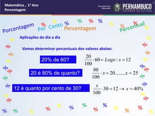 Matemática , 1o Ano
Porcentagem
Matemática , 1o Ano
Porcentagem
Matemática , 1o Ano
Porcentagem
Matemática , 1o Ano
Porcentagem
% %
%
% %
%
% %
%
% %
%
%
Percentagem
Aplicações do dia a dia
Vamos determinar percentuais dos valores abaixo:
20% de 60?
20 é 80% de quanto?
12
:
60
100
20


 x
Logo
25
........
20
100
80


 x
x
12 é quanto por cento de 30? %
40
12
30
100



 x
x
13
 