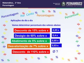 Matemática , 1o Ano
Porcentagem
Matemática , 1o Ano
Porcentagem
Matemática , 1o Ano
Porcentagem
Matemática , 1o Ano
Porcentagem
Matemática , 1o Ano
Porcentagem
Matemática , 1o Ano
Porcentagem
% %
%
% %
%
% %
%
% %
%
%
Percentagem
Aplicações do dia a dia
Vamos determinar percentuais dos valores abaixo:
Desconto de 15% sobre x
Deságio de 60% sobre x
Abatimento de 5% sobre x
Desvalorização de 7% sobre x
Desconto de 110% sobre x
0,85∙x
0,4∙x
0,95∙x
0,93∙x
Ø ?
15
 