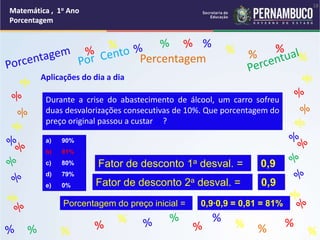 Matemática , 1o Ano
Porcentagem
18
Matemática , 1o Ano
Porcentagem
Matemática , 1o Ano
Porcentagem
Matemática , 1o Ano
Porcentagem
Matemática , 1o Ano
Porcentagem
% %
%
% %
%
% %
%
% %
%
%
Percentagem
Aplicações do dia a dia
Durante a crise do abastecimento de álcool, um carro sofreu
duas desvalorizações consecutivas de 10%. Que porcentagem do
preço original passou a custar (2)?
a) 90%
b) 81%
c) 80%
d) 79%
e) 0%
Fator de desconto 1a desval. = 0,9
Fator de desconto 2a desval. = 0,9
Porcentagem do preço inicial = 0,9∙0,9 = 0,81 = 81%
 