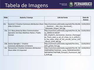 Slide Autoria / Licença Link da Fonte Data do
Acesso
22c Quistnix! / Creative Commons Attribution-Share
Alike 2.0 Generic
http://commons.wikimedia.org/wiki/File:WLANL
_-_Quistnix!_-_NAI_Huis_Sonneveld_-
_Salontafel_Gispen_501.jpg
15/02/2012
23a U.S. Navy photo by Mass Communication
Specialist 3rd Class Matthew Patton / Public
Domain
http://commons.wikimedia.org/wiki/File:US_Na
vy_090923-N-4053P-
002_Ship%27s_Serviceman_Seaman_Champagn
ee_Travis_sews_a_set_of_crows_to_a_uniform_
in_the_tailor_shop_of_the_aircraft_carrier_USS
_Nimitz_(CVN_68).jpg
15/02/2012
23b Jessica Spengler / Creative
Commons Attribution 2.0 Generic
http://commons.wikimedia.org/wiki/File:Oma_
with_grilled_fish.jpg
15/02/2012
23c Temsonmie / Creative Commons Attribution-
Share Alike 3.0 Unported
http://commons.wikimedia.org/wiki/File:HK_%E
5%85%89%E7%AE%A1_Lamp_%E8%9E%A2%E5
%85%89%E7%87%88_Compact_fluorescent_ligh
t_bulb.jpg
15/02/2012
Tabela de Imagens
 