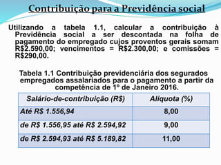 Contribuição para a Previdência social
Utilizando a tabela 1.1, calcular a contribuição à
Previdência social a ser descontada na folha de
pagamento do empregado cujos proventos gerais somam
R$2.590,00; vencimentos = R$2.300,00; e comissões =
R$290,00.
Tabela 1.1 Contribuição previdenciária dos segurados
empregados assalariados para o pagamento a partir da
competência de 1º de Janeiro 2016.
Salário-de-contribuição (R$) Alíquota (%)
Até R$ 1.556,94 8,00
de R$ 1.556,95 até R$ 2.594,92 9,00
de R$ 2.594,93 até R$ 5.189,82 11,00
 