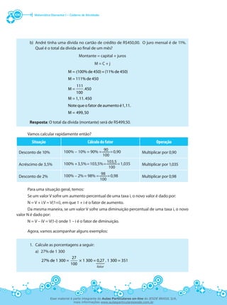 Matemática Elementar I – Caderno de Atividades106
b)	 André tinha uma dívida no cartão de crédito de R$450,00. O juro mensal é de 11%.
Qual é o total da dívida ao final de um mês?
Montante = capital + juros
M = C + j
(
.
=
=
=
=
=
M 100% de 450)+(11% de 450)
M 111% de 450
111
M 450
100
M 1,11. 450
Note que o fator de aumento é1,11.
M 499,50
Resposta: O total da dívida (montante) será de R$499,50.
1.	 Calcule as porcentagens a seguir:
	 a)	 27% de 1 300
27
27% de 1 300 = × 1 300 = 0,27 . 1 300 = 351
100
fator
Vamos calcular rapidamente então?
Situação Cálculo do fator Operação
Desconto de 10% 100% – 10% = 90% =
90
=0,90
100
Multiplicar por 0,90
Acréscimo de 3,5% 100% +3,5%=103,5%=
103,5
=1,035
100
Multiplicar por 1,035
Desconto de 2% 100% – 2%= 98% =
98
=0,98
100
Multiplicar por 0,98
Para uma situação geral, temos:
Se um valor V sofre um aumento percentual de uma taxa i, o novo valor é dado por:
N = V + i.V = V(1+i), em que 1 + i é o fator de aumento.
Da mesma maneira, se um valor V sofre uma diminuição percentual de uma taxa i, o novo
valor N é dado por:
N = V – iV = V(1-i) onde 1 – i é o fator de diminuição.
Agora, vamos acompanhar alguns exemplos:
Esse material é parte integrante do Aulas Particulares on-line do IESDE BRASIL S/A,
mais informações www.aulasparticularesiesde.com.br
 