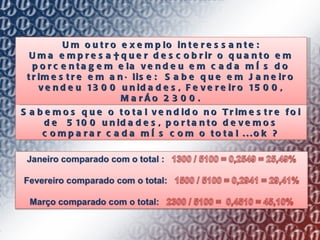 Sabemos que o total vendido no Trimestre foi de  5100 unidades, portanto devemos comparar cada mês com o total ...ok ? Um outro exemplo interessante: Uma empresa quer descobrir o quanto em porcentagem ela vendeu em cada mês do trimestre em análise:  Sabe que em Janeiro vendeu 1300 unidades, Fevereiro 1500, Março 2300. 