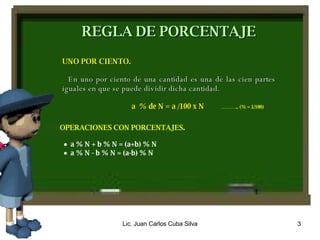 REGLA DE PORCENTAJE UNO POR CIENTO. En uno por ciento de una cantidad es una de las cien partes iguales en que se puede dividir dicha cantidad. a % de N = a /100 x N ……… .. (% = 1/100) OPERACIONES CON PORCENTAJES . a % N + b % N = (a+b) % N a % N - b % N = (a-b) % N