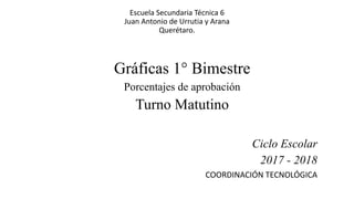 Escuela	Secundaria	Técnica	6
Juan	Antonio	de	Urrutia	y	Arana
Querétaro.
Gráficas 1° Bimestre
Porcentajes de aprobación
Turno Matutino
Ciclo Escolar
2017 - 2018
COORDINACIÓN	TECNOLÓGICA
 