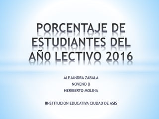 ALEJANDRA ZABALA
NOVENO B
HERIBERTO MOLINA
IINSTITUCION EDUCATIVA CIUDAD DE ASIS
 
