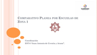 COMPARATIVO PLANEA POR ESCUELAS DE
ZONA 1
Coordinación
EST 6 “Juan Antonio de Urrutia y Arana”.
 