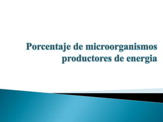 Porcentaje de microorganismos productores de energia 