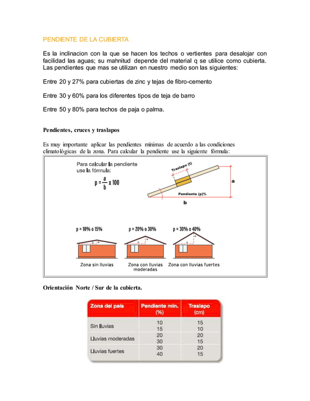 de pendiente de cubierta