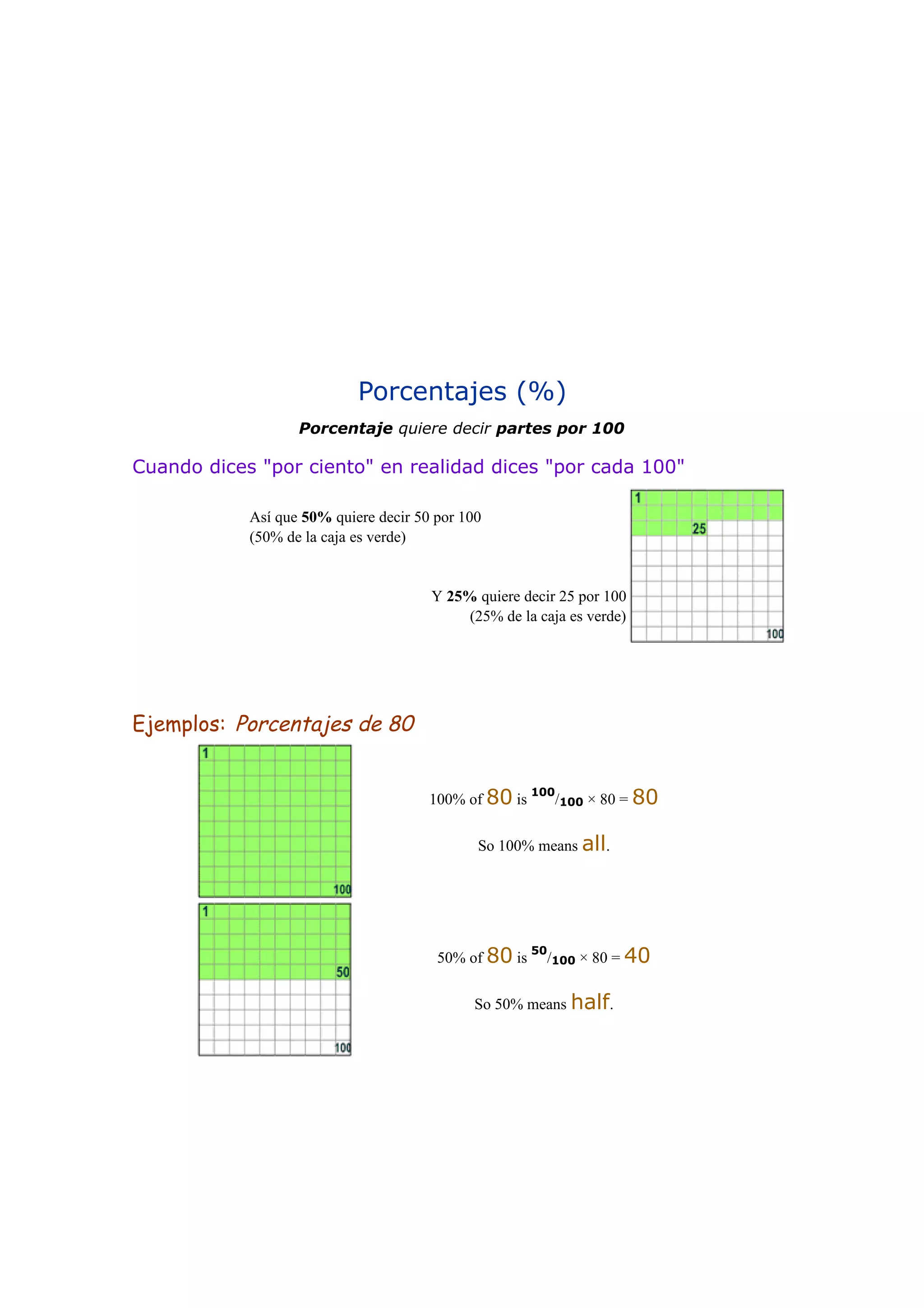 porcentaje-pdf